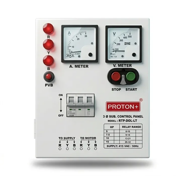 Deluxe MK-1 Three Phase Panel